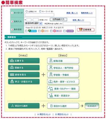 簡単検索ページ 画面ショット